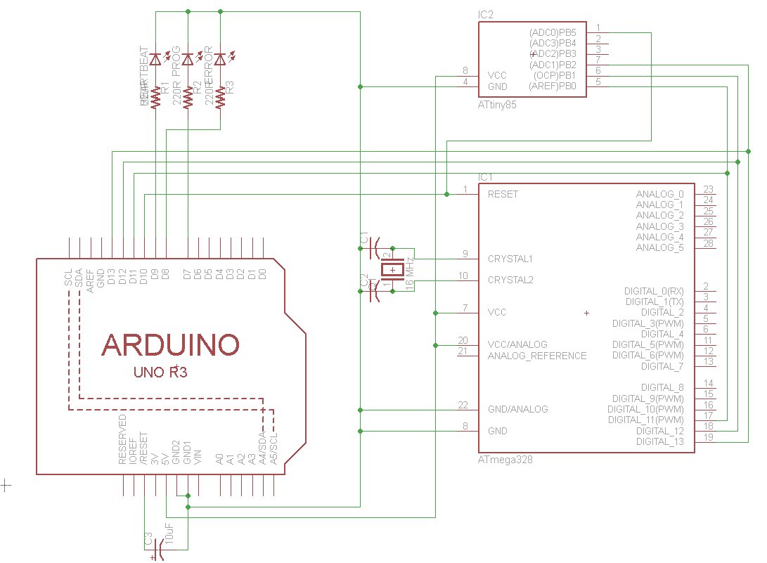 ArduinoISP shield
